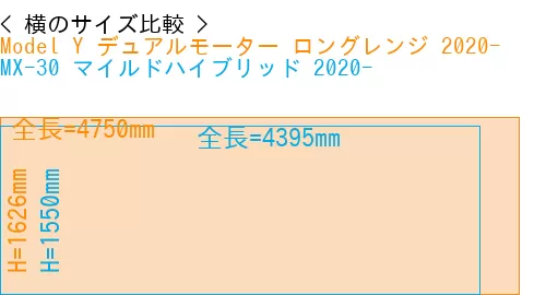 #Model Y デュアルモーター ロングレンジ 2020- + MX-30 マイルドハイブリッド 2020-